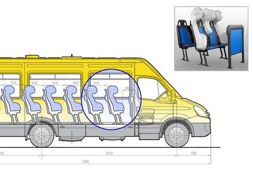come funziona airbag autobus