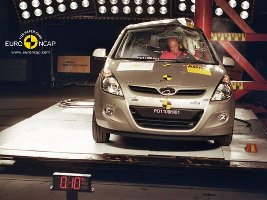 Hyundai i20 Crash Test: conquista le 5 stelle dell’ Euro NCAP per la sicurezza